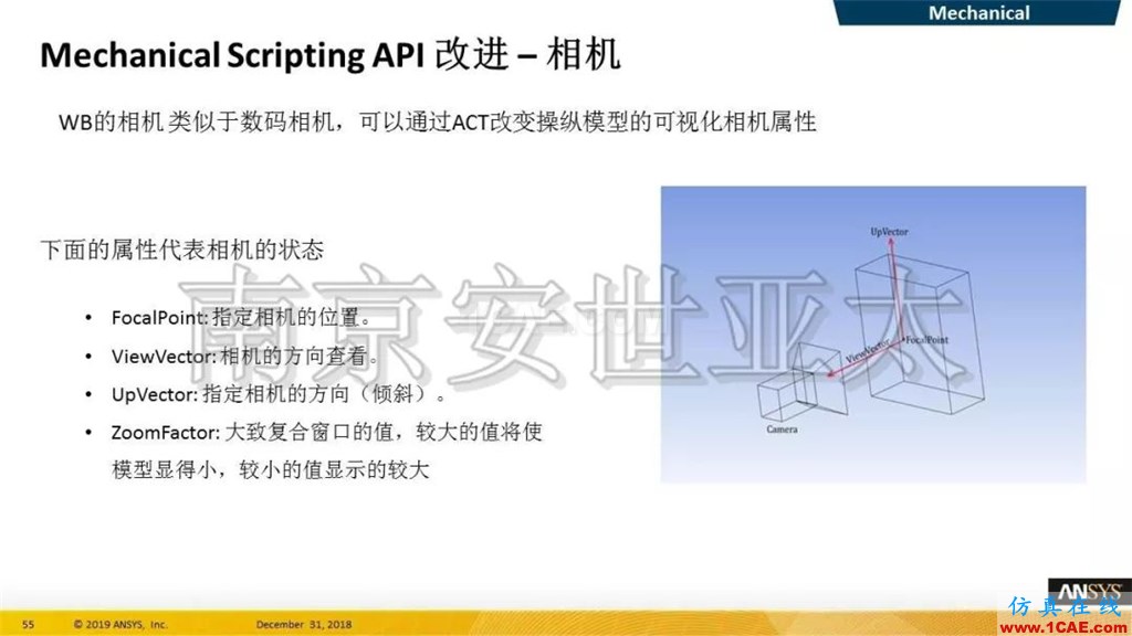 最新版本ANSYS 2019R1结构新功能介绍(一)ansys图片31