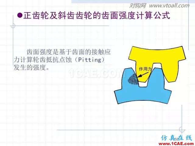 齿轮齿条的基本知识与应用！115页ppt值得细看！机械设计图片66