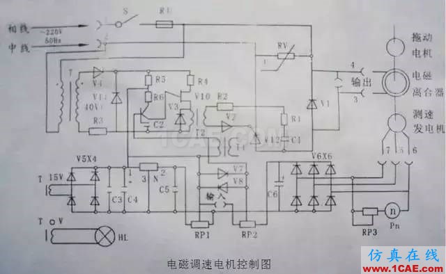 【电气知识】温故知新可以为师——36种自动控制原理图机械设计图例图片2