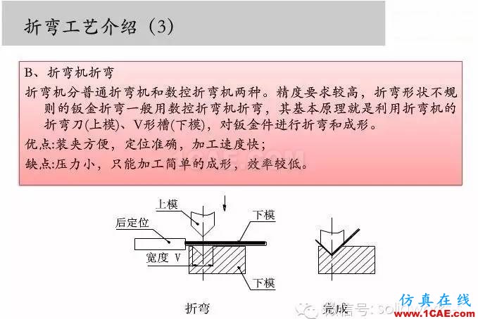 图文-钣金各种工序的工艺介绍!solidworks simulation技术图片3