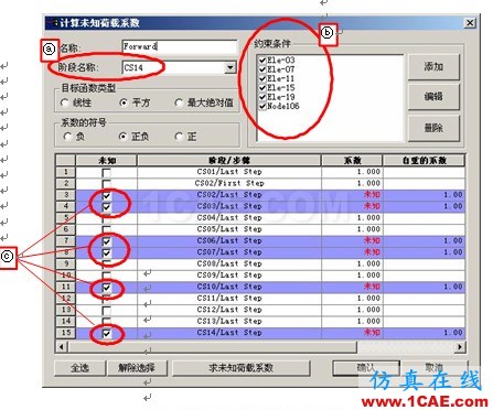 使用未知荷载系数功能做斜拉桥正装分析 - hwen - 建筑结构与施工技术交流 使用未知荷载系数功能做斜拉桥正装分析 - hwen - 建筑结构与施工技术交流