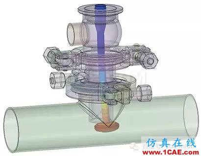 ANSYS AIM 介绍: 适合所有工程师 的仿真软件