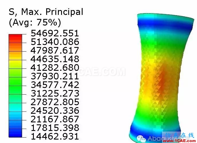 abaqus中材料的拉伸实验abaqus有限元仿真图片7