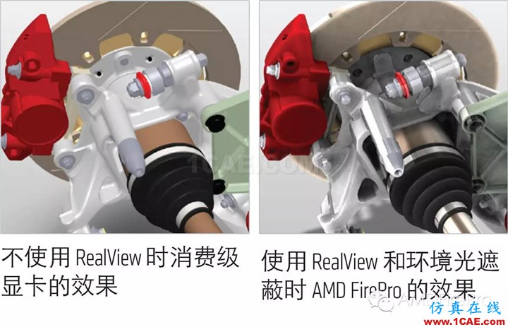 SolidWorks设计:不折不扣的逼真设计solidworks simulation应用技术图片3