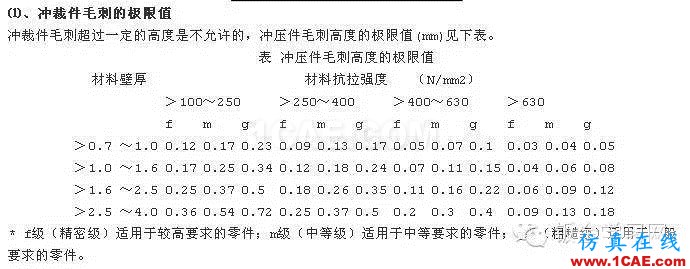 最全的钣金件结构设计准则，要收藏转发呦！！solidworks simulation分析案例图片67