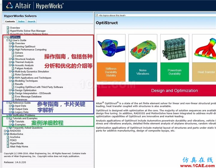 如何使用HyperWorks帮助文档?使用方法介绍hyperworks仿真分析图片5