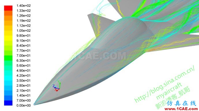 基于CFD的“四代机”大迎角流场结构展示 (FLUENT/CFD-POST/Tecplot/EnSight)【航哥】 基于CFD的“四代机”大迎角流场结构展示 (FLUENT/CFD-POST/Tecplot/EnSight)【航哥】