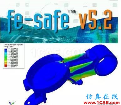 TMT仿真平台见面会第一场——通用有限元仿真平台hypermesh分析案例图片9