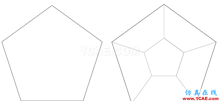 solidworks如何创建12面体？solidworks simulation培训教程图片11