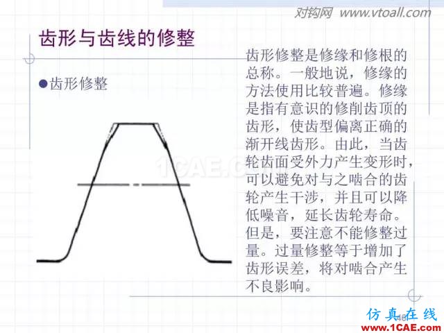 齿轮齿条的基本知识与应用！115页ppt值得细看！机械设计培训图片46