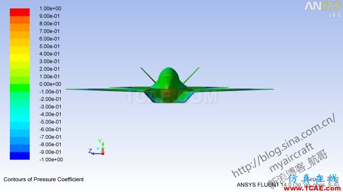 基于CFD的“四代机”大迎角流场结构展示 (FLUENT/CFD-POST/Tecplot/EnSight)【航哥】 基于CFD的“四代机”大迎角流场结构展示 (FLUENT/CFD-POST/Tecplot/EnSight)【航哥】