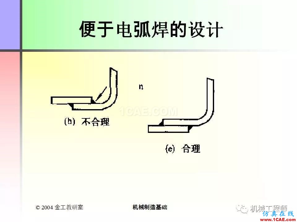 【专业积累】100页PPT，全面了解焊接工艺机械设计资料图片82