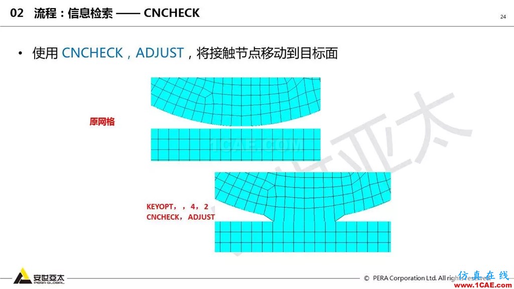ansys General Contact在接触定义中的运用(44页PPT+视频)ansys图片24