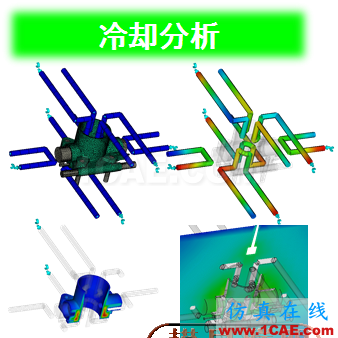【结果分享】基于Moldflow的汽车塑料件翘曲变形优化战略moldflow仿真分析图片4