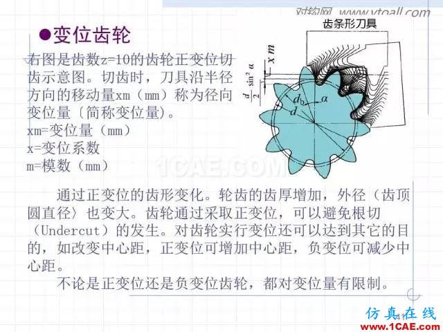 齿轮齿条的基本知识与应用！115页ppt值得细看！机械设计图片41
