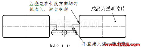 模具设计指南第三讲:注塑浇口、(筋)骨位、臂厚对模具的要求moldflow分析案例图片10