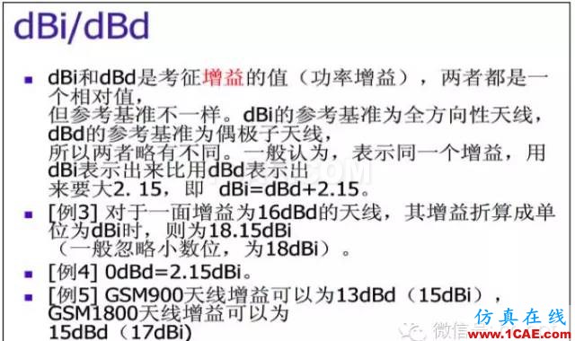 最好的天线基础知识!超实用 随时查询(20170325)【转】HFSS培训课程图片36