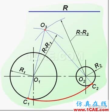 机械制图基础知识，大学四年的精华全在这里了！机械设计培训图片38
