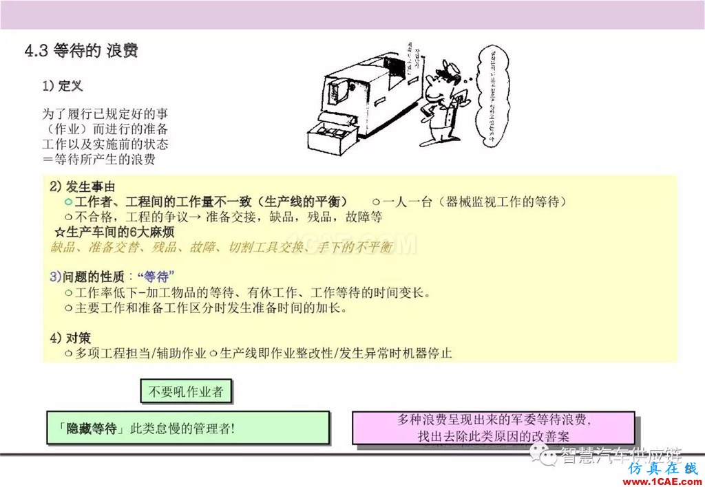 【生产管理】经典培训PPT——生产的浪费及去除机械设计图例图片9