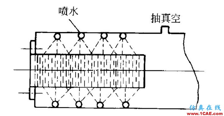 QQ截图20161014101914.png