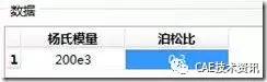 image 【技术篇】ANSYS与ABAQUS的静力学分析ansys仿真分析图片17