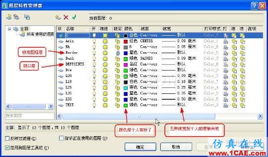 牛人整理的CAD画图技巧大全，设计师值得收藏！AutoCAD培训教程图片4