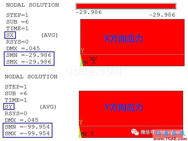 接触非线性ANSYS分析入门ansys workbanch图片12