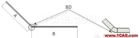 钣金设计中折弯系数和折弯扣除solidworks仿真分析图片4