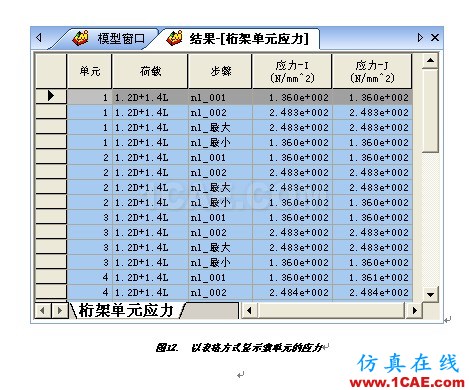 张弦结构分析 - hwen - 建筑结构与施工技术交流 张弦结构分析 - hwen - 建筑结构与施工技术交流