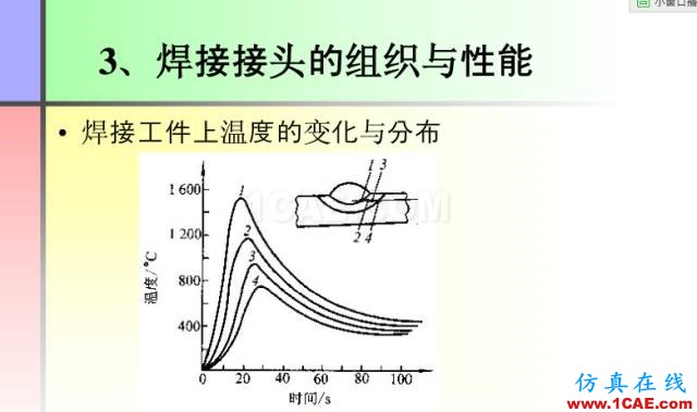 100张PPT，讲述大学四年的焊接工艺知识，让你秒变专家机械设计培训图片6