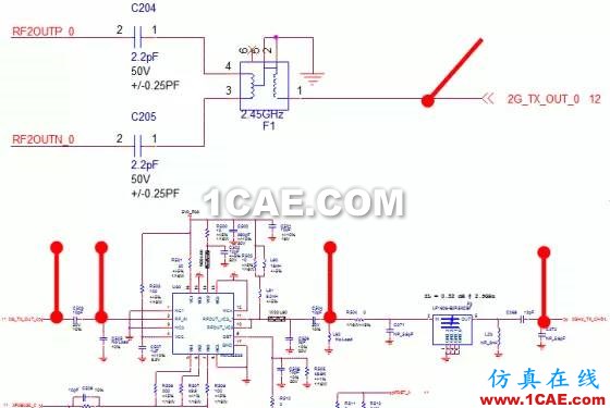 图3-4 2.4GHz 0链路检测点