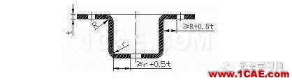 最全的钣金件结构设计准则，要收藏转发呦！！solidworks simulation学习资料图片48
