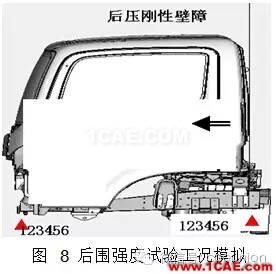 基于 HyperMesh 的轻型卡车驾驶室乘员保护建模仿真 基于 HyperMesh 的轻型卡车驾驶室乘员保护建模仿真hypermesh应用技术图片7