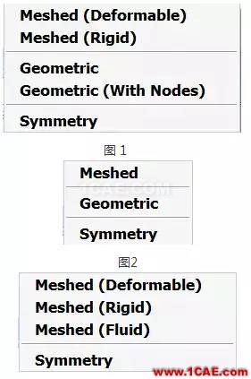 Marc/Mentat 接触体类型及使用方法有限元理论图片4
