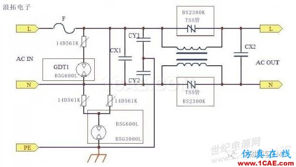 瞬变干扰吸收器件讲解(三)——TVS管与TSS管HFSS分析图片20