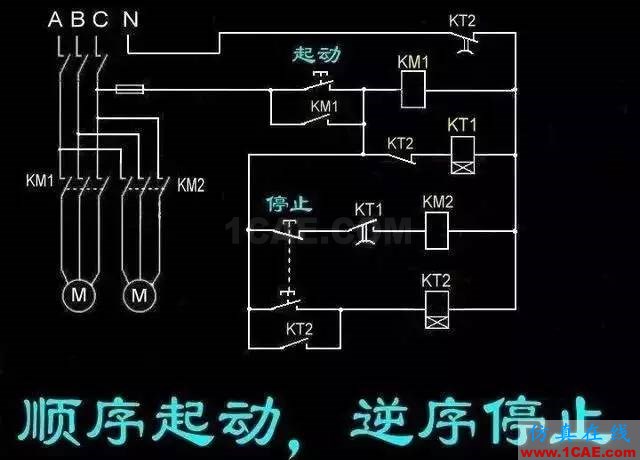 【电气知识】温故知新可以为师——36种自动控制原理图机械设计图例图片5