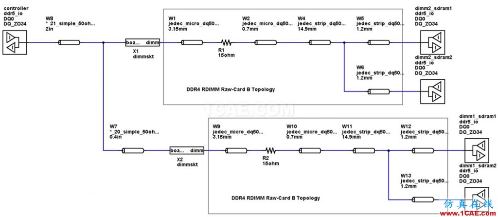 T57 DDR5设计应该怎么做？【转发】HFSS分析图片2