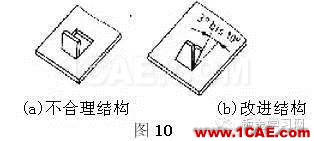 最全的钣金件结构设计准则，要收藏转发呦！！solidworks simulation应用技术图片10