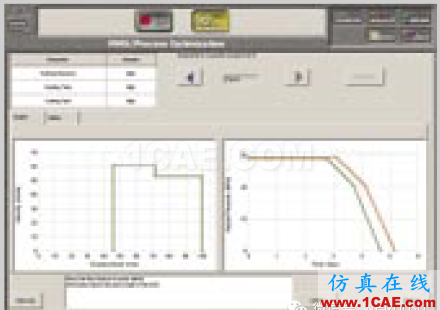 [?] Moldflow PlasticsXpert 注塑工艺控制系统moldflow培训的效果图片3