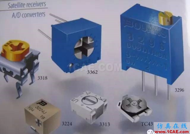 感知世界(一):认识电阻HFSS结果图片5