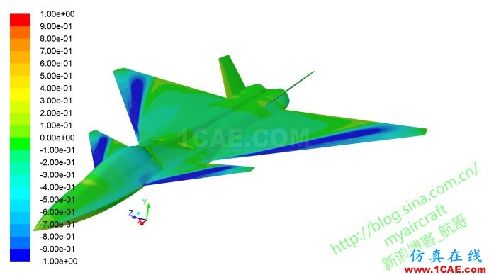 基于CFD的“四代机”大迎角流场结构展示 (FLUENT/CFD-POST/Tecplot/EnSight)【航哥】 基于CFD的“四代机”大迎角流场结构展示 (FLUENT/CFD-POST/Tecplot/EnSight)【航哥】