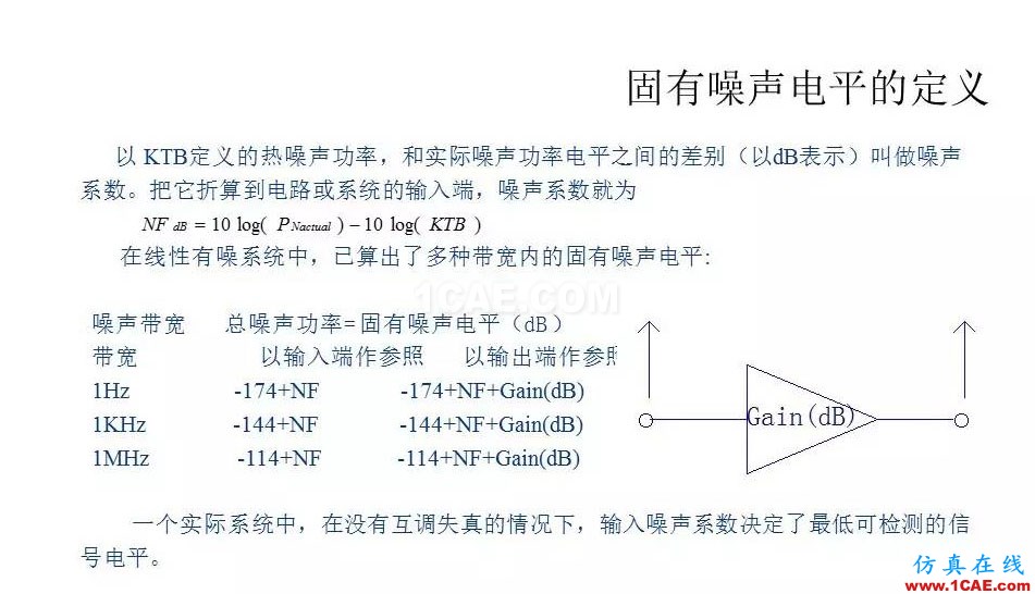 【收藏吧】非常详细的射频基础知识精选HFSS仿真分析图片68
