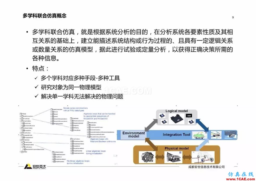 分享 | 智能化联合仿真技术及工程实践ansys仿真分析图片8