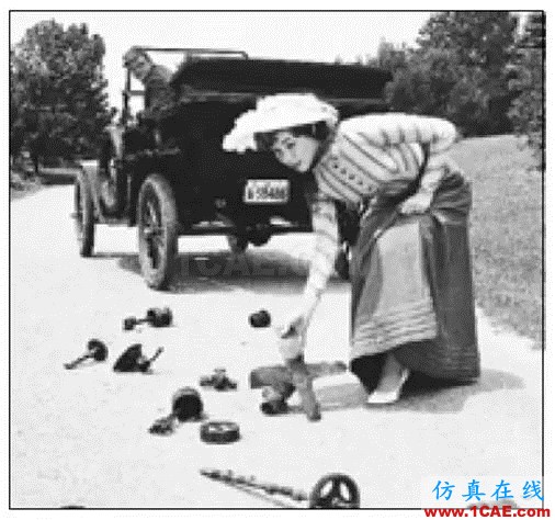 汽车耐久性试验是如何进行的?还是知道为好!机械设计培训图片5
