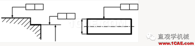 【AutoCAD教程】CAD制图中零件图的技术要求大全，AutoCAD学习资料图片2