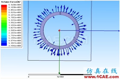 1 ANSYS Workbench与Ansoft Maxwell 电磁结构耦合 - yliuchengzhuy - yliuchengzhuy的博客 ANSYS Workbench与Ansoft Maxwell 电磁结构耦合案例Maxwell学习资料图片35