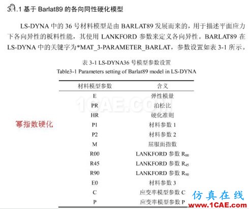 DYNAFORM中5种材料模型参数的设置 DYNAFORM中5种材料模型参数的设置