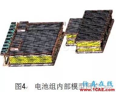 新能源汽车电池包液冷热流如何计算?ansys分析案例图片5