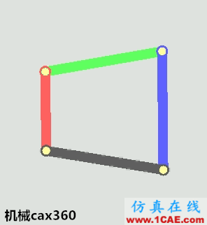 机械设计中必须掌握的铰链四杆机构！机械设计案例图片7