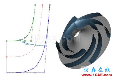 【技术贴】离心泵水力性能优化平台方案精解cae-pumplinx图片5